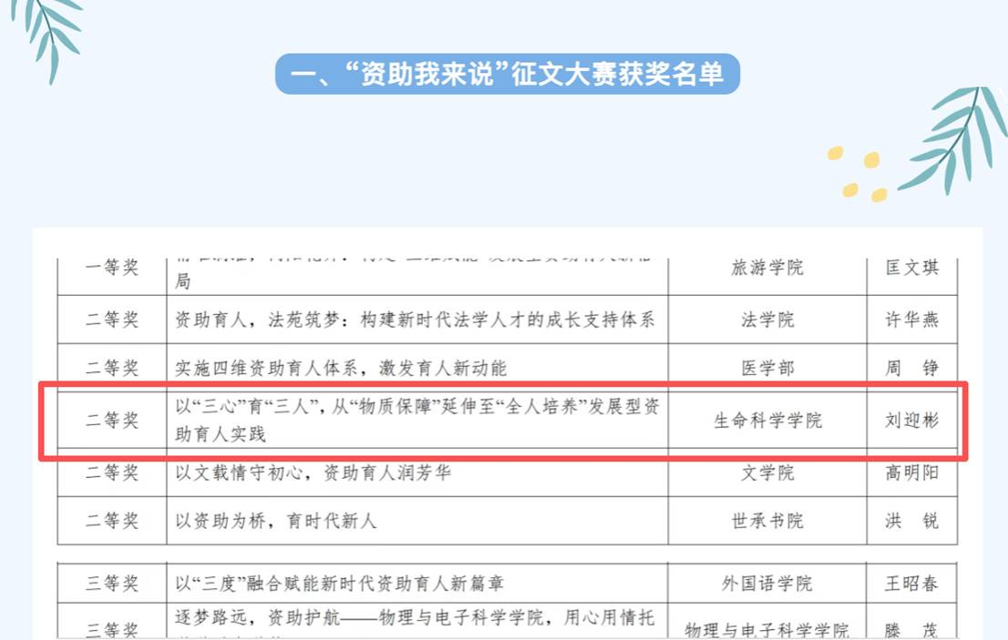 8499f312d17b47420b23c8471537ae17